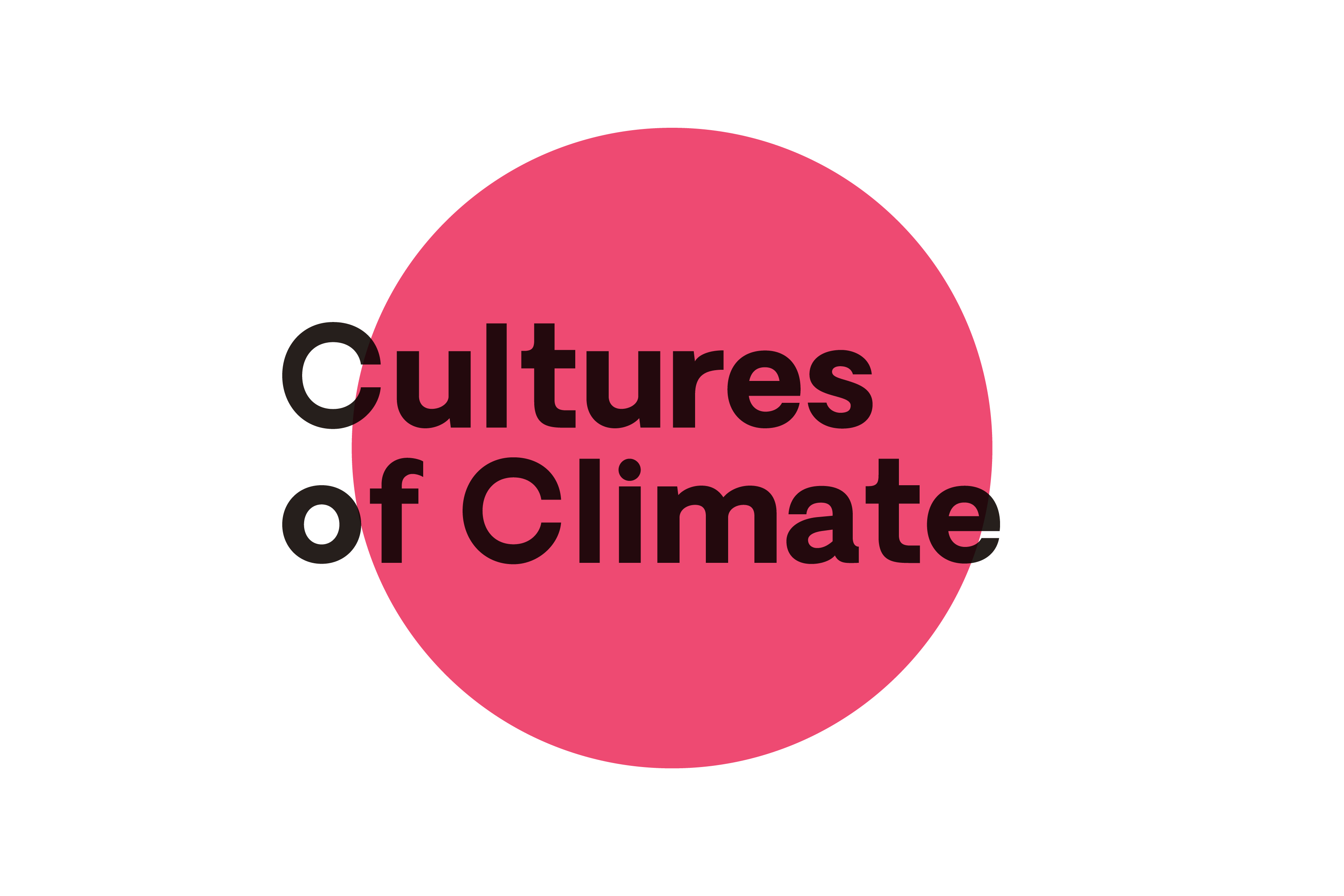 Cultures of climate logo