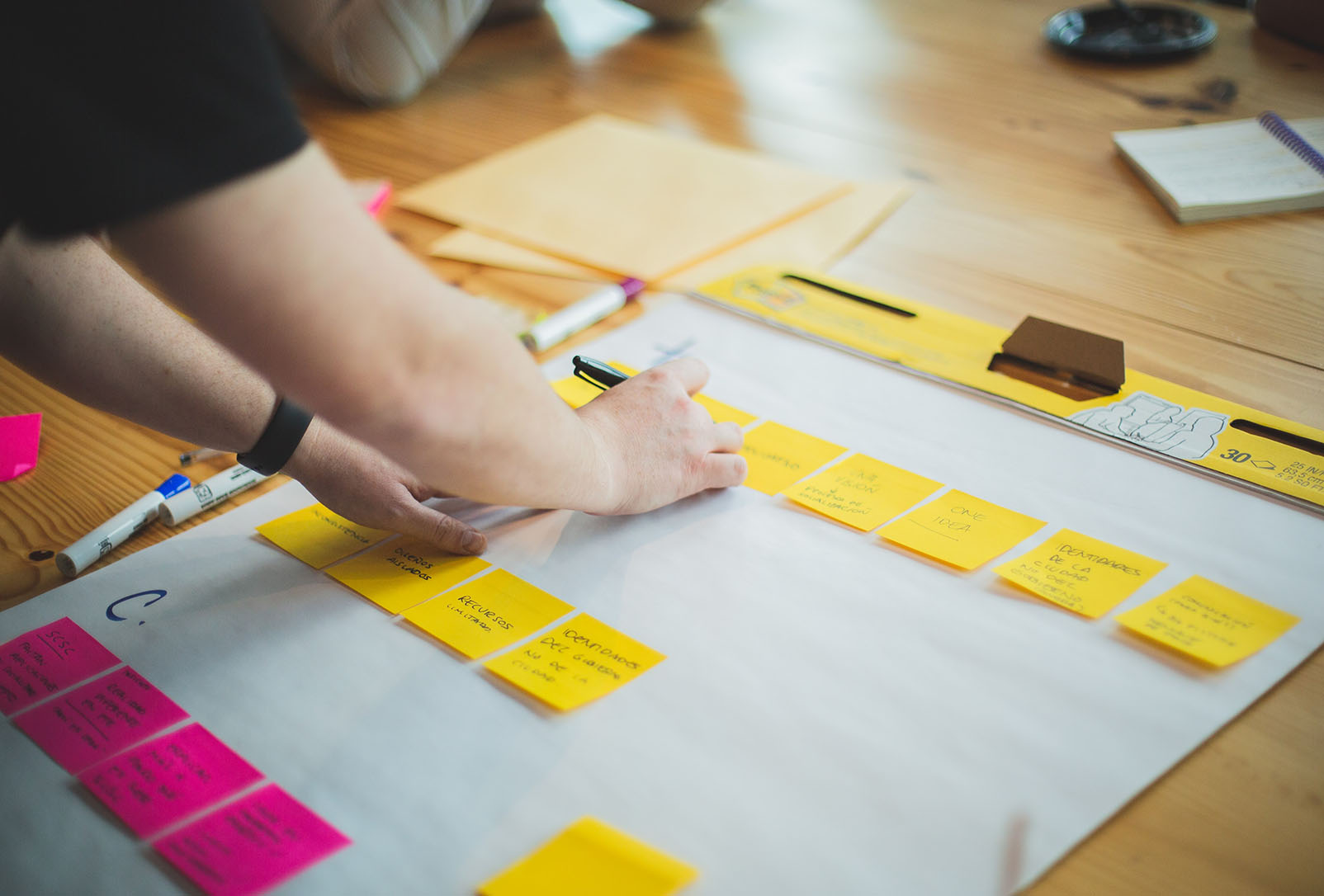 People are doing important work with postit notes.