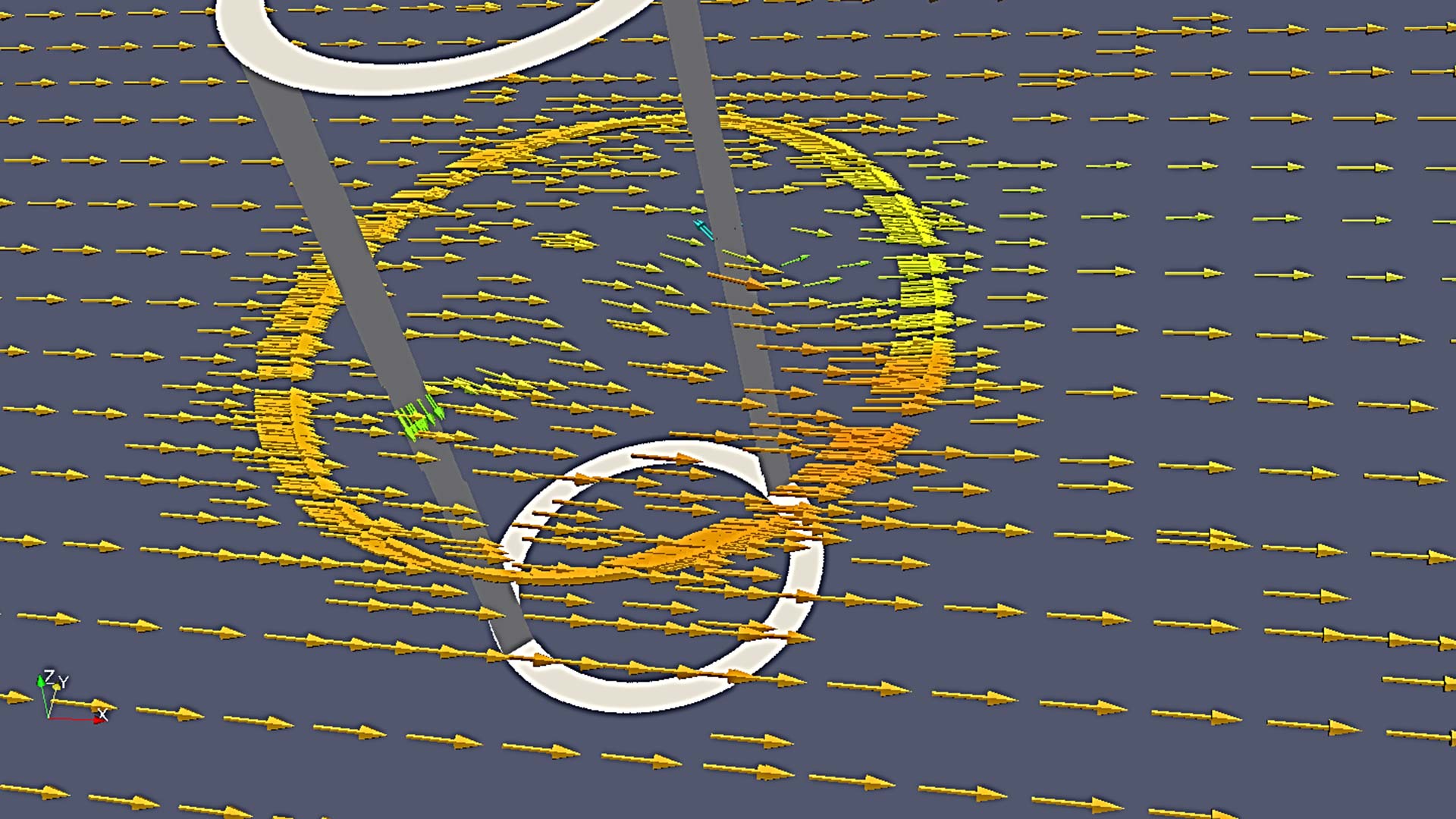 CFD Flow