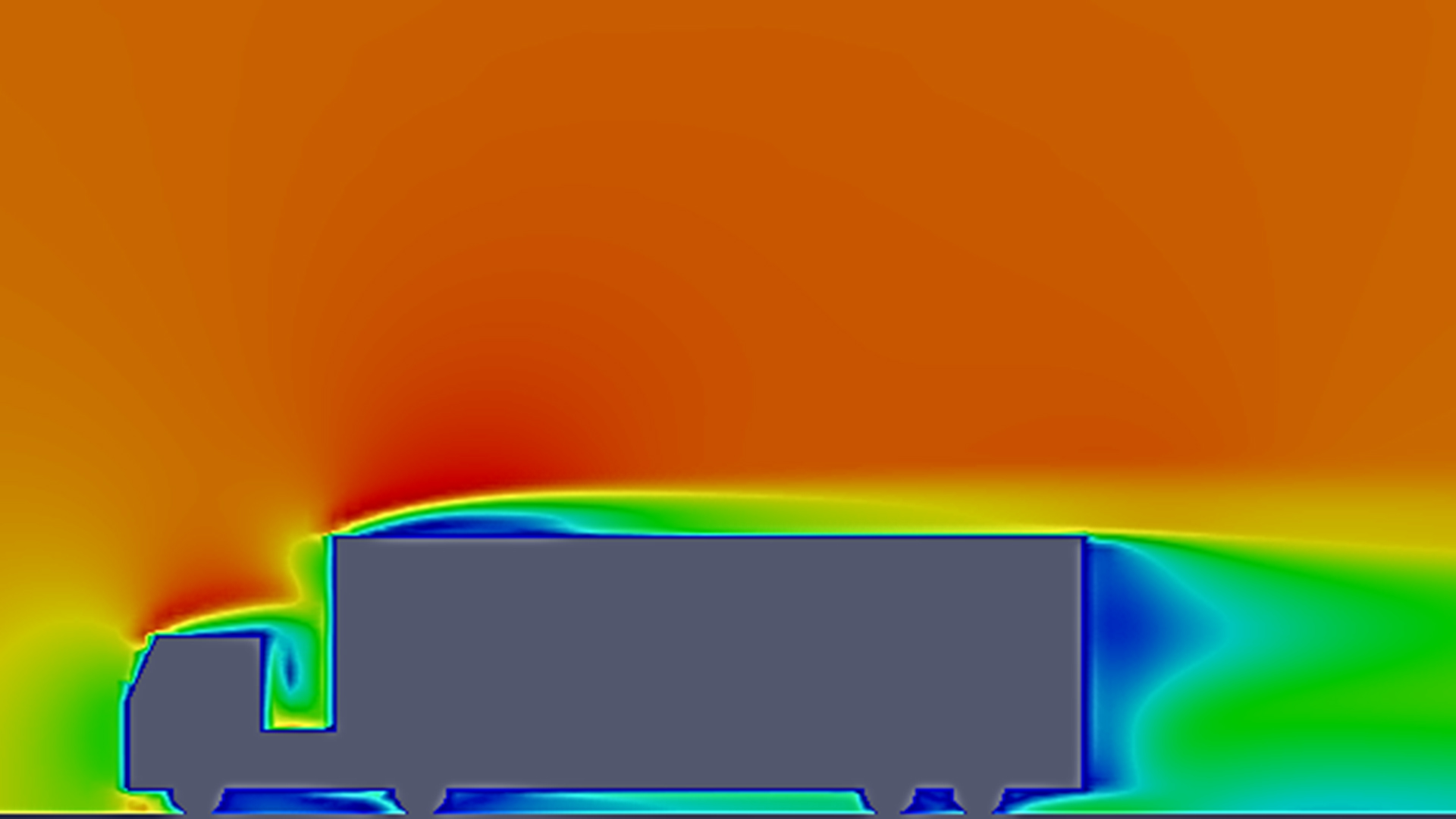 CFD Aerodynamics