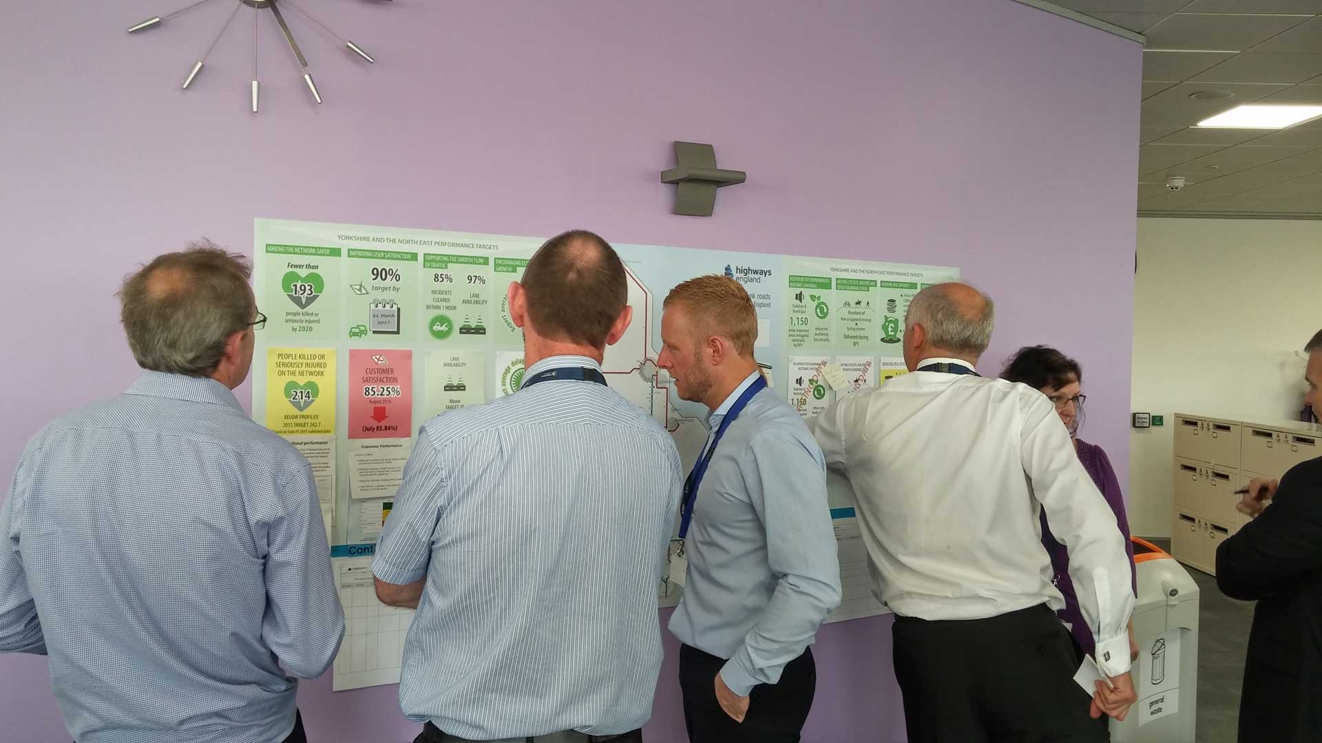 Continuous Improvement Cells