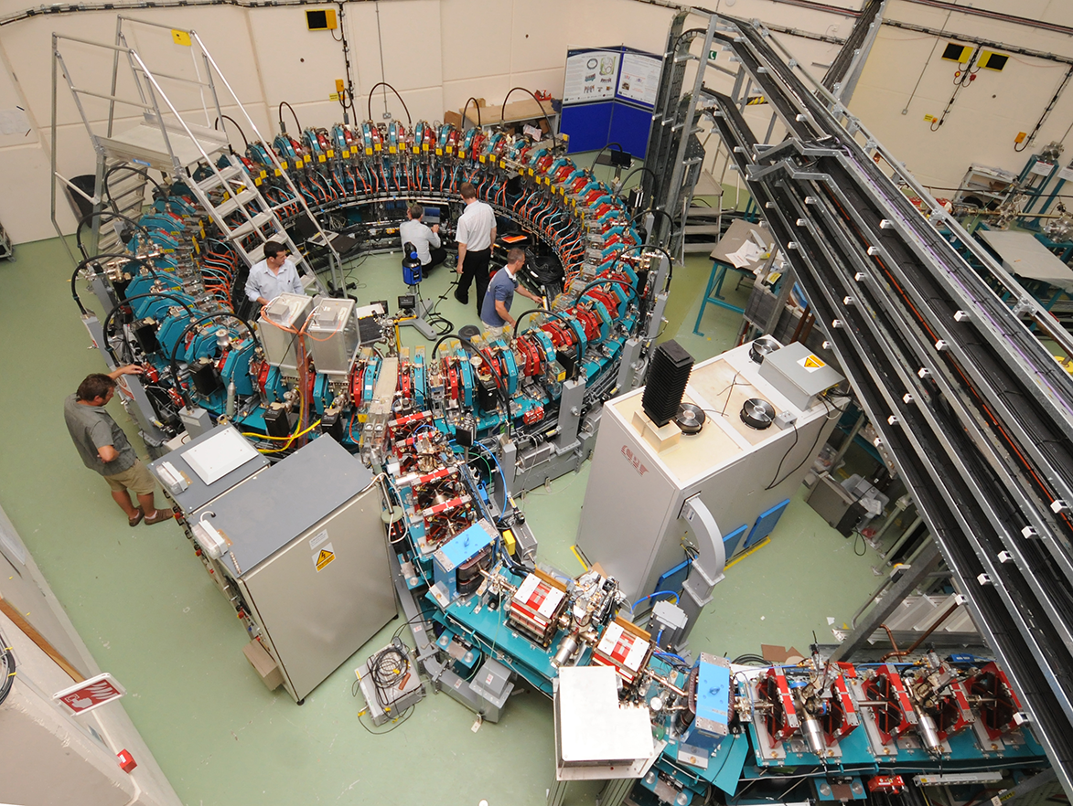 Accelerator research
