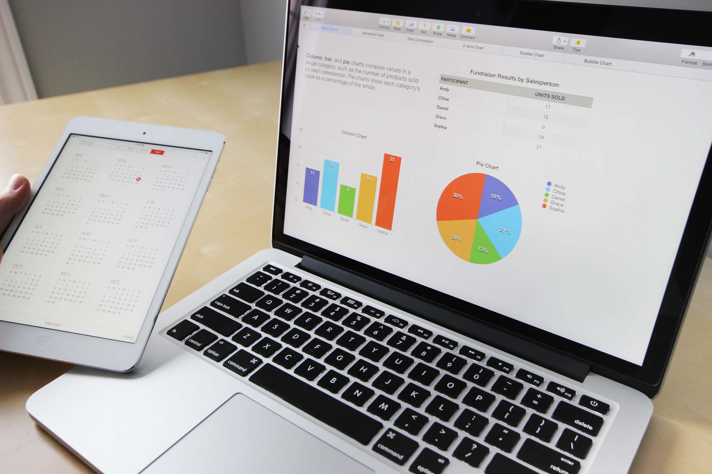 Stock image of a computer with bar and pie charts
